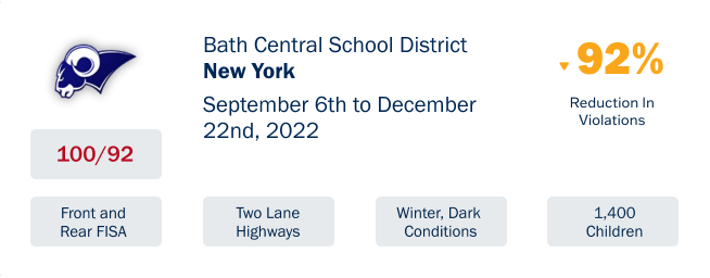 box-bath-central-school-district